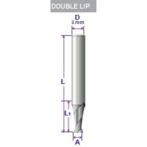 PERCUT, 3 mm-es dupla lapú, 1,5 mm széles, műanyaghoz és könnyűfémhez